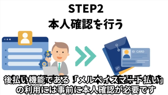 ただし後払いサービスには審査がある